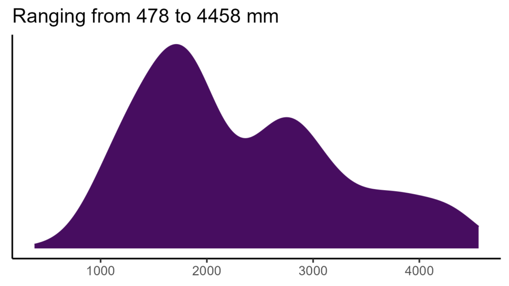 20260120 ppa288 bio12