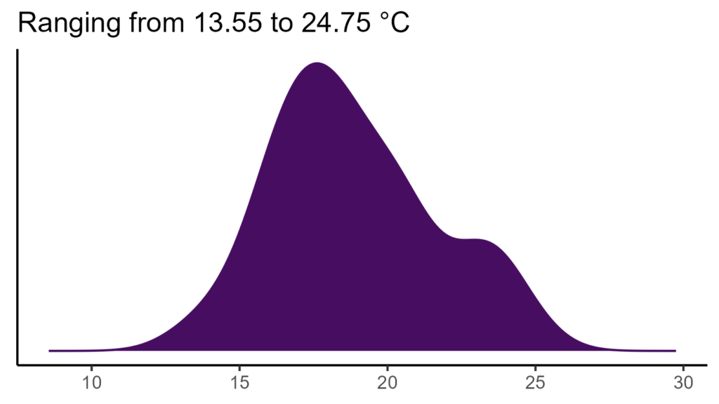 20260120 Ppb078 Bio1 1024x576