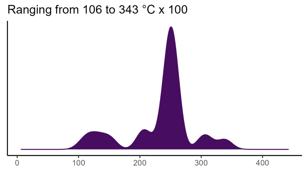20260120 Ppb078 Bio4 1024x576