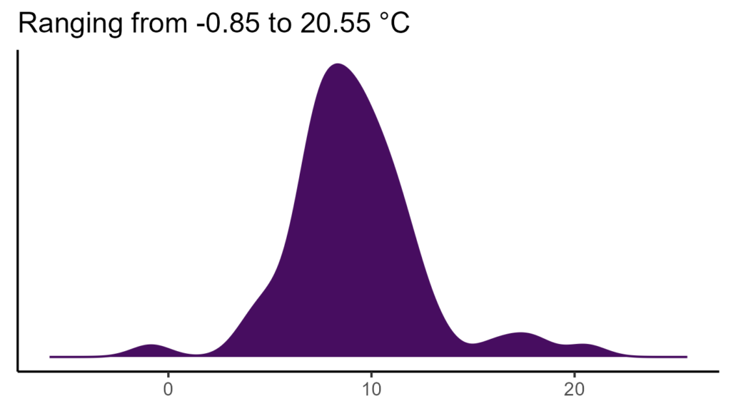 20260120 Ppb351 Bio1 1024x576