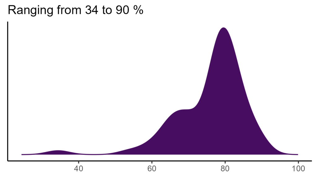 20260120 Ppb351 Bio15 1024x576