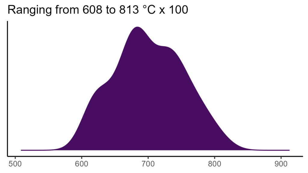 20260120 Ppb351 Bio4 1024x576