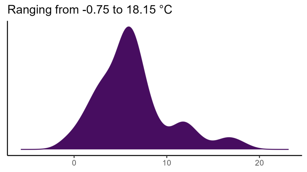 20260120 Ppb357 Bio1 1024x576