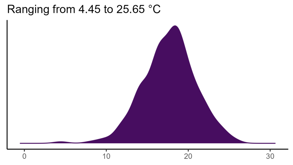 20260120 Ppc108 Bio1 1024x576