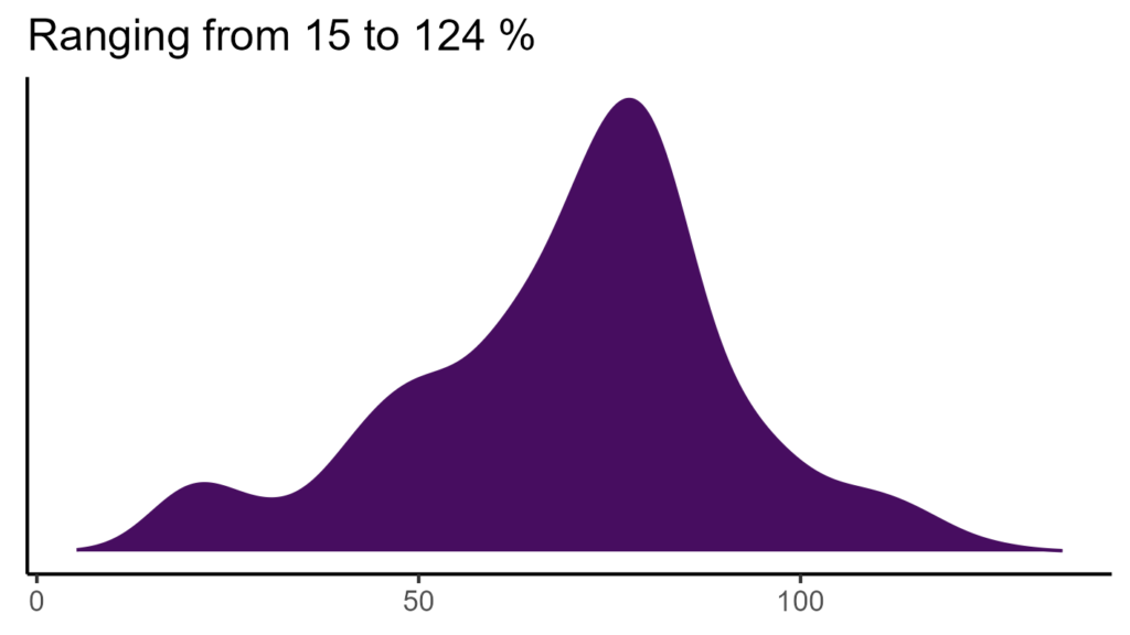 20260120 Ppc108 Bio15 1024x576