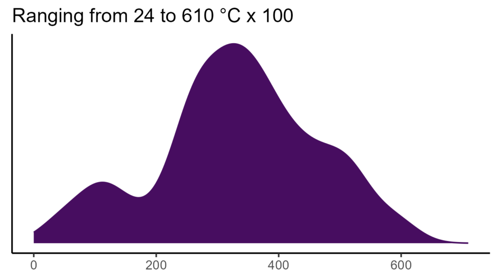 20260120 Ppc108 Bio4 1024x576