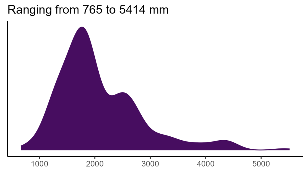20260120 ppc289 bio12