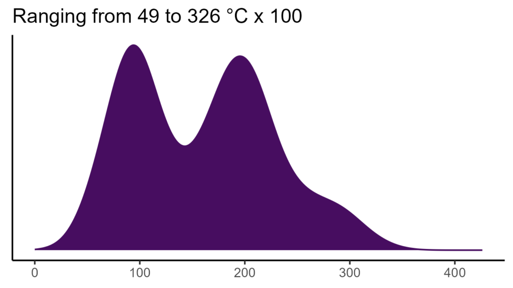 20260120 ppc289 bio4