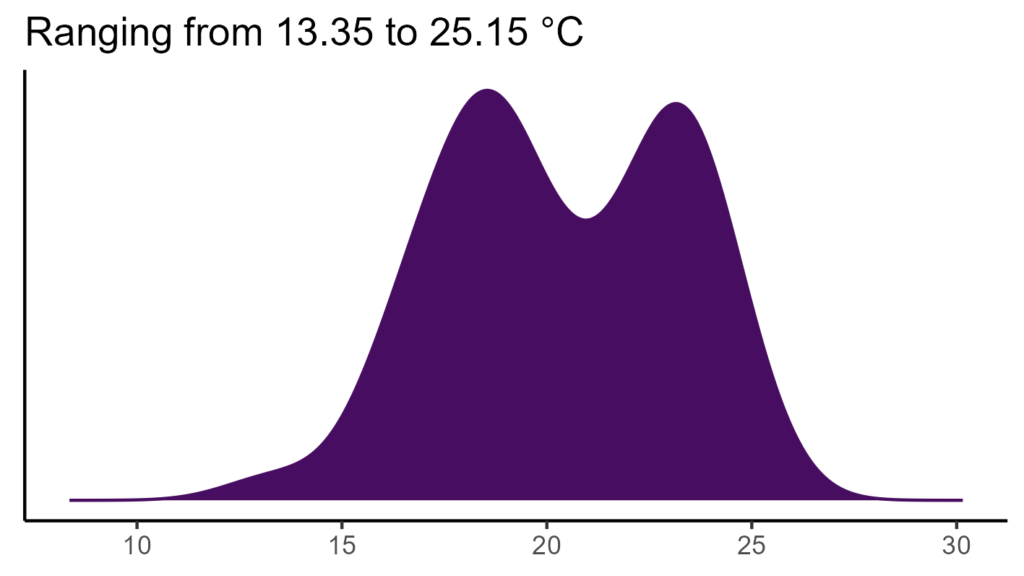 20260120 Ppd353 Bio1 1024x576