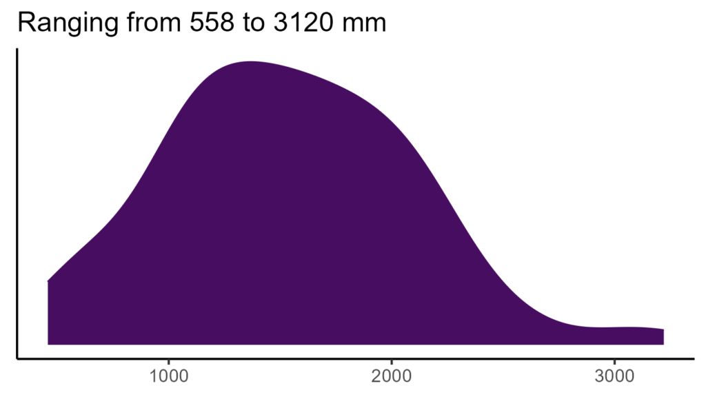 20260120 Ppd353 Bio12 1024x576