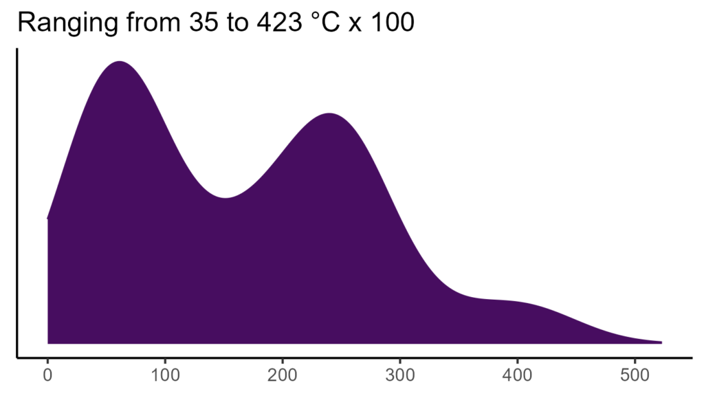 20260120 Ppd353 Bio4 1024x576