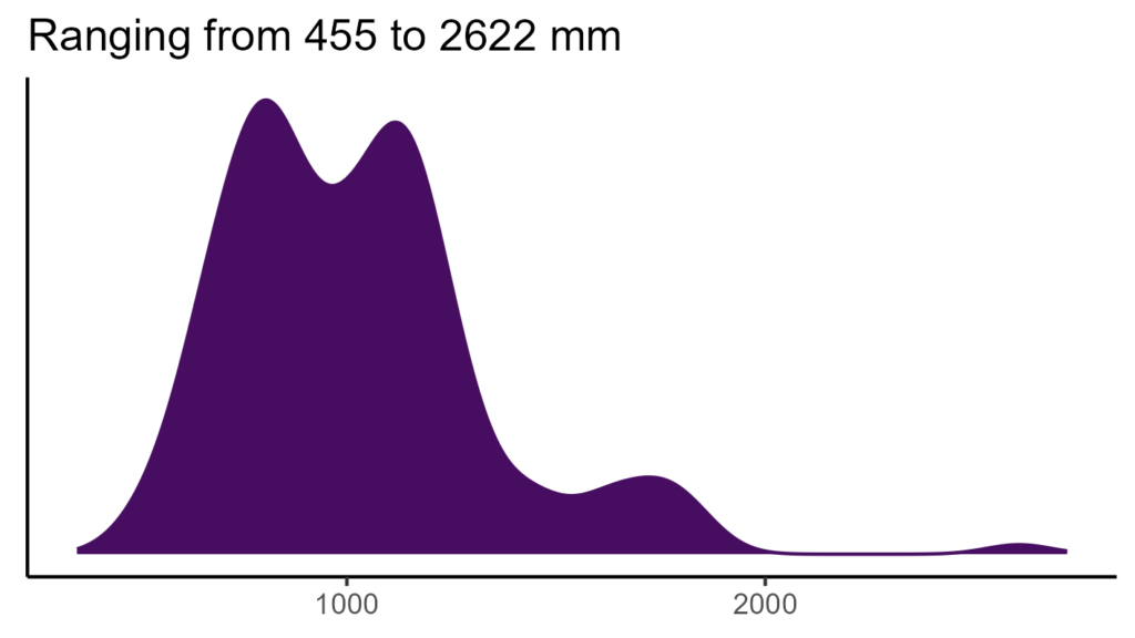 20260120 Ppf215 Bio12 1024x576