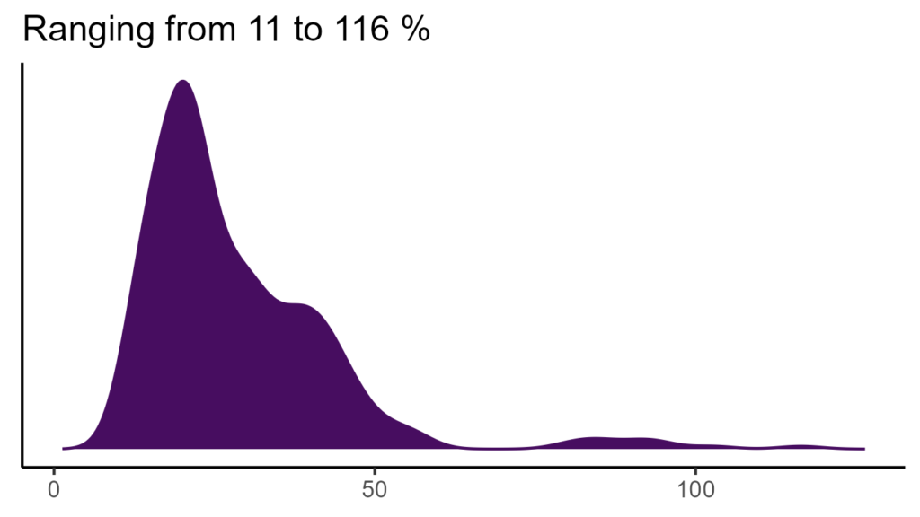 20260120 Ppf215 Bio15 1024x576