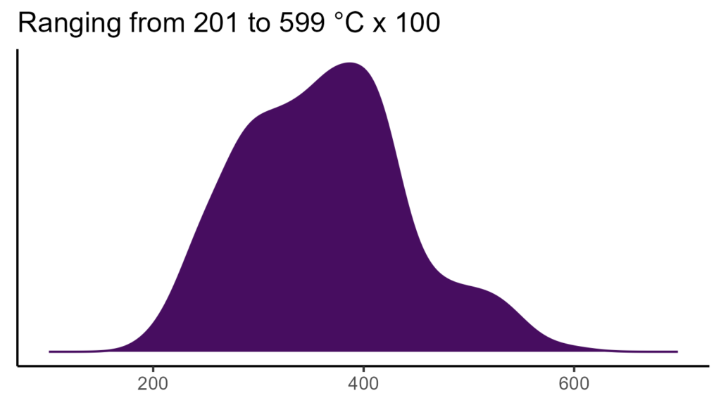 20260120 Ppf215 Bio4 1024x576