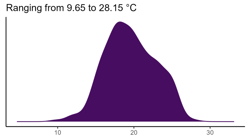 20260120 ppf273 bio1