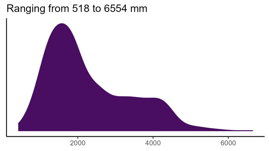 20260120 ppf273 bio12