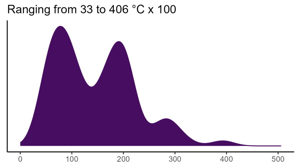 20260120 ppf273 bio4