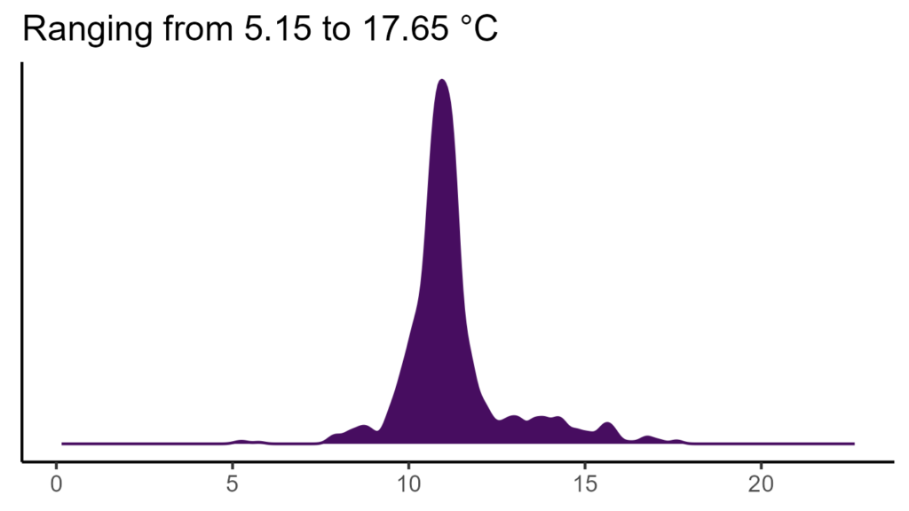 20260120 ppi179 bio1