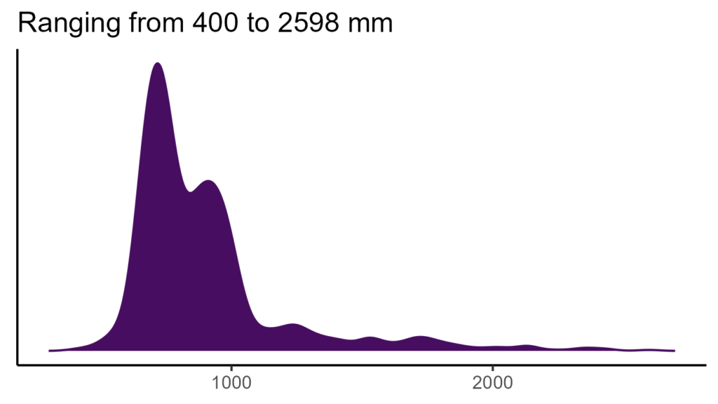 20260120 ppi179 bio12