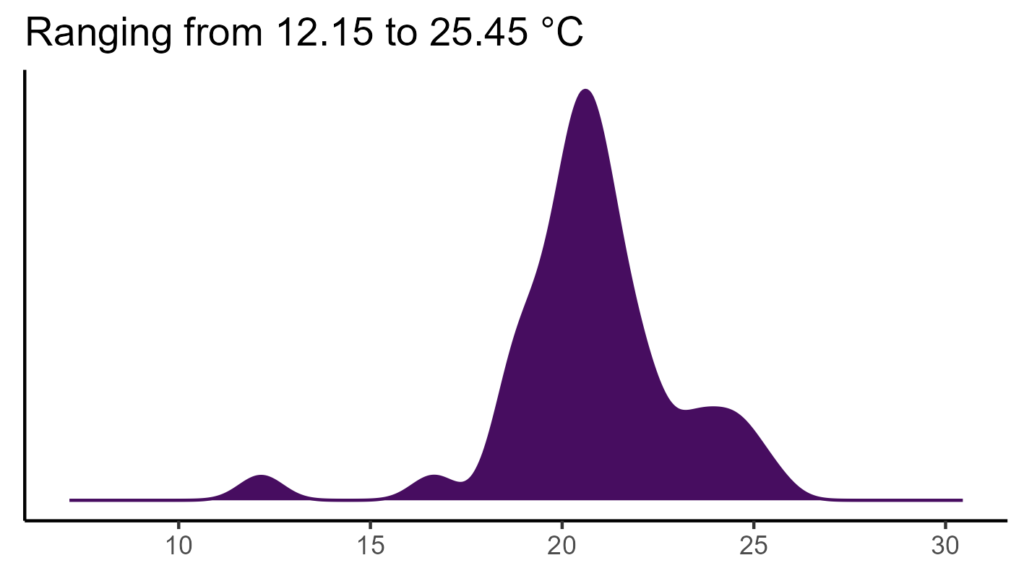 20260120 Ppl367 Bio1 1024x576