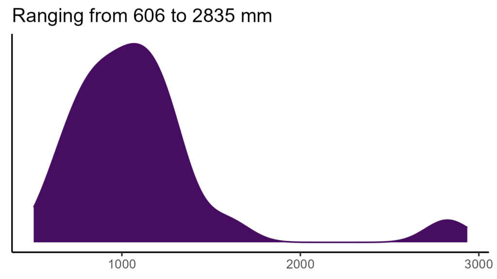 20260120 Ppl367 Bio12 1024x576