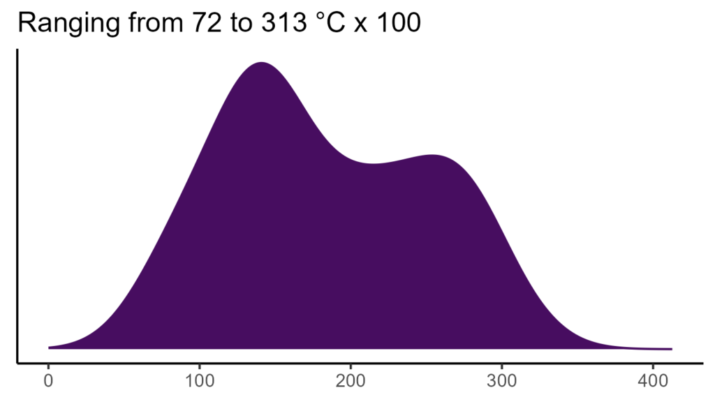 20260120 Ppl367 Bio4 1024x576