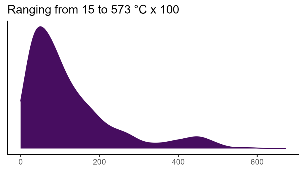20260120 ppl393 bio4