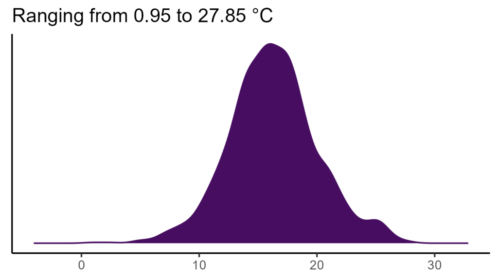 20260120 ppm291 bio1