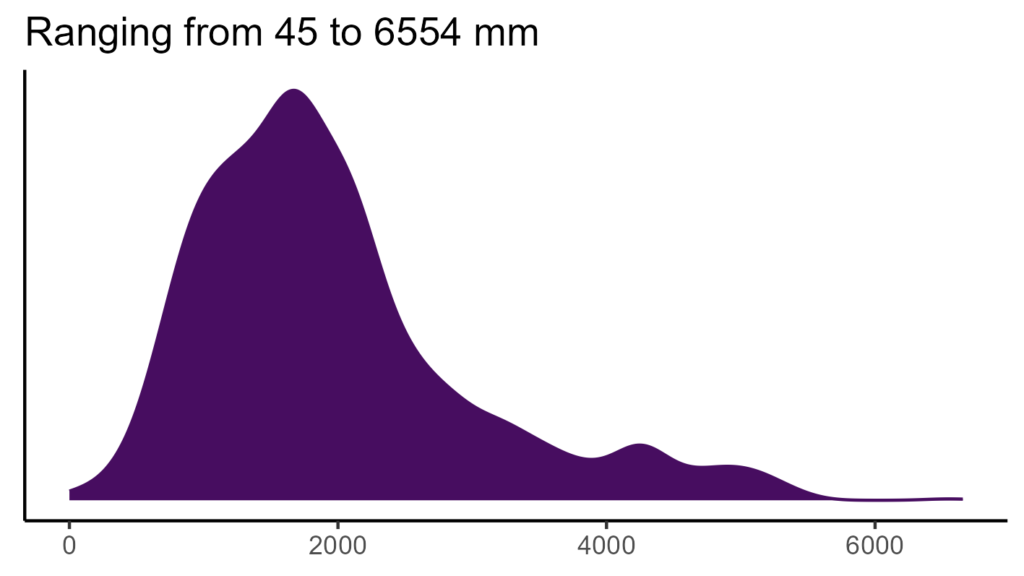 20260120 ppm291 bio12