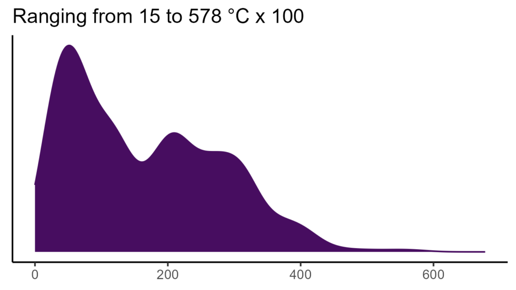 20260120 ppm291 bio4