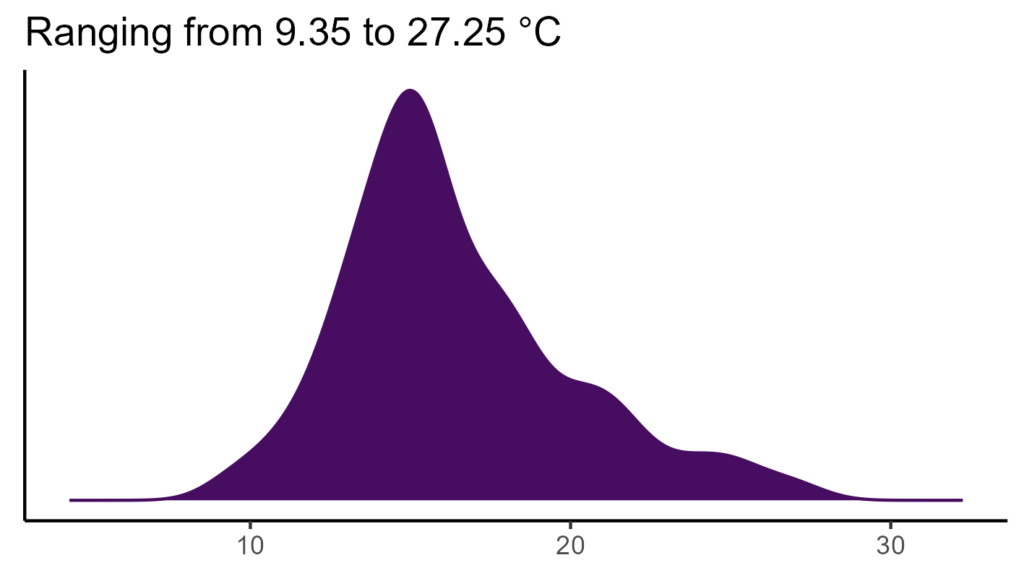 20260120 ppm292 bio1