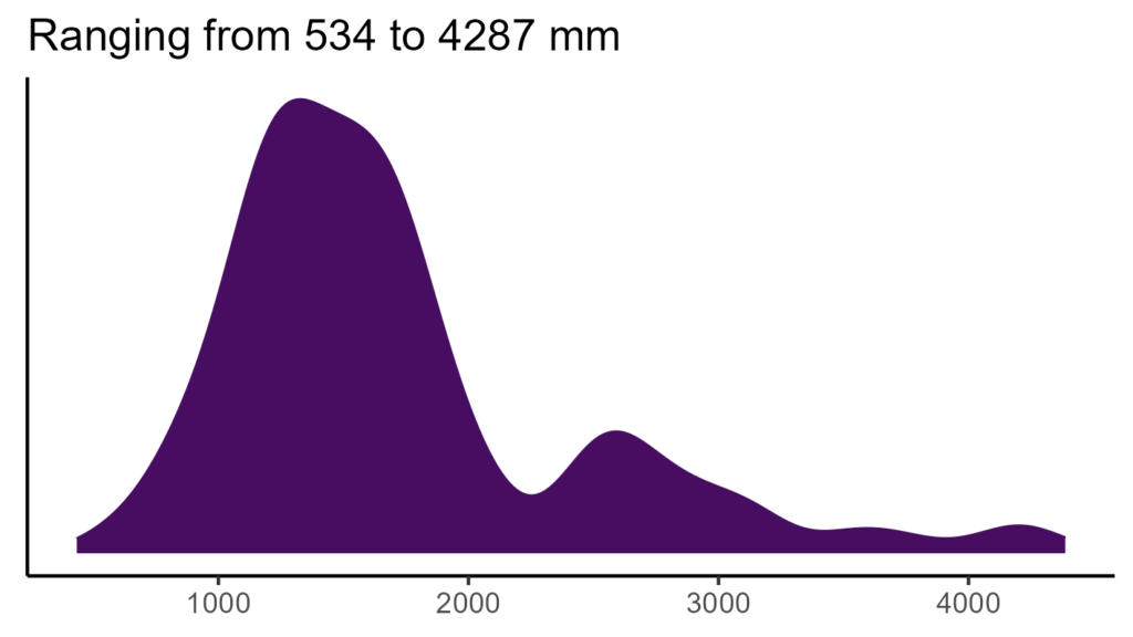 20260120 ppm292 bio12