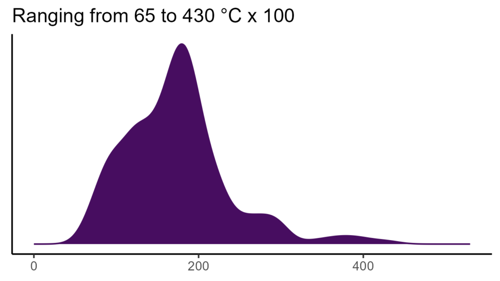 20260120 ppm292 bio4