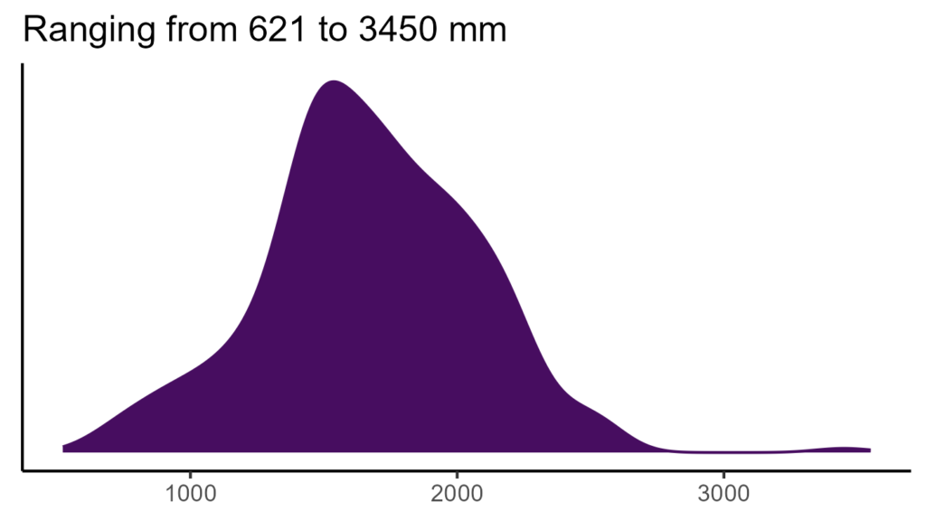 20260120 ppm326 bio12