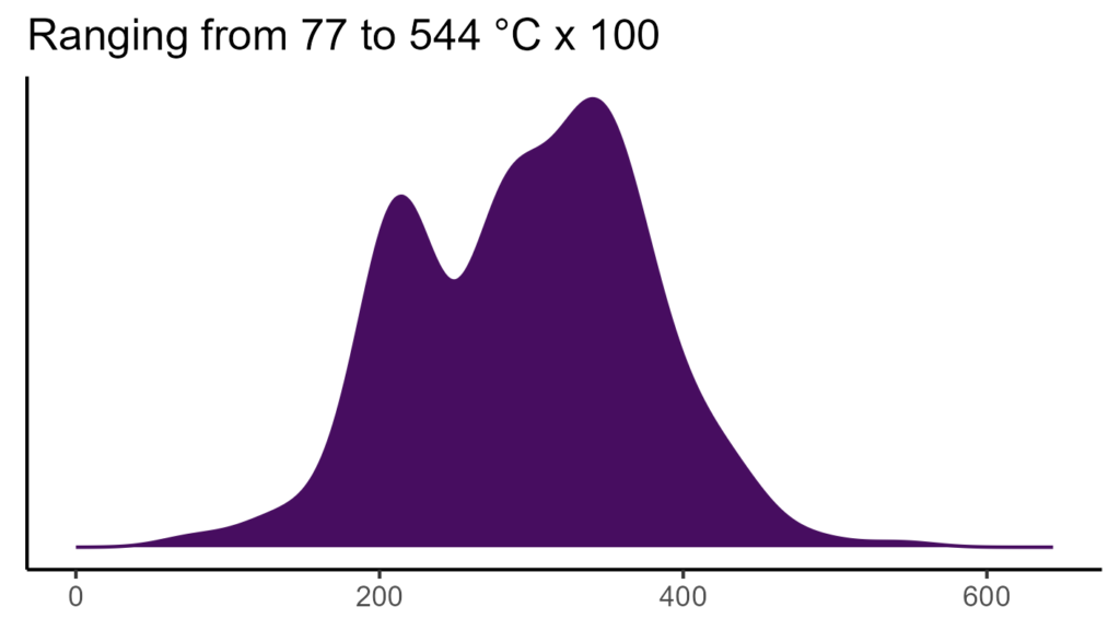 20260120 ppm326 bio4