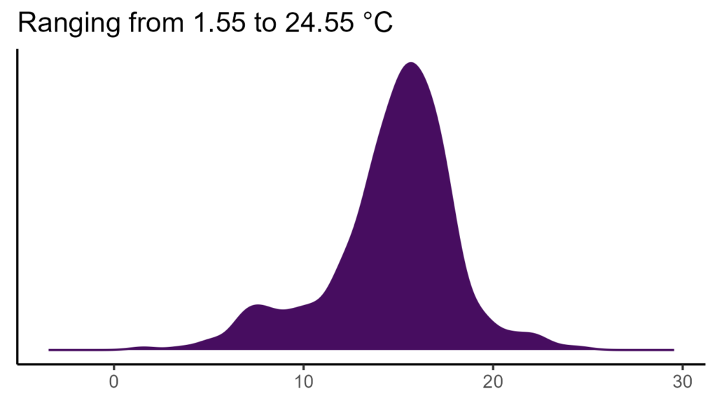 20260120 Ppm352 Bio1 1024x576