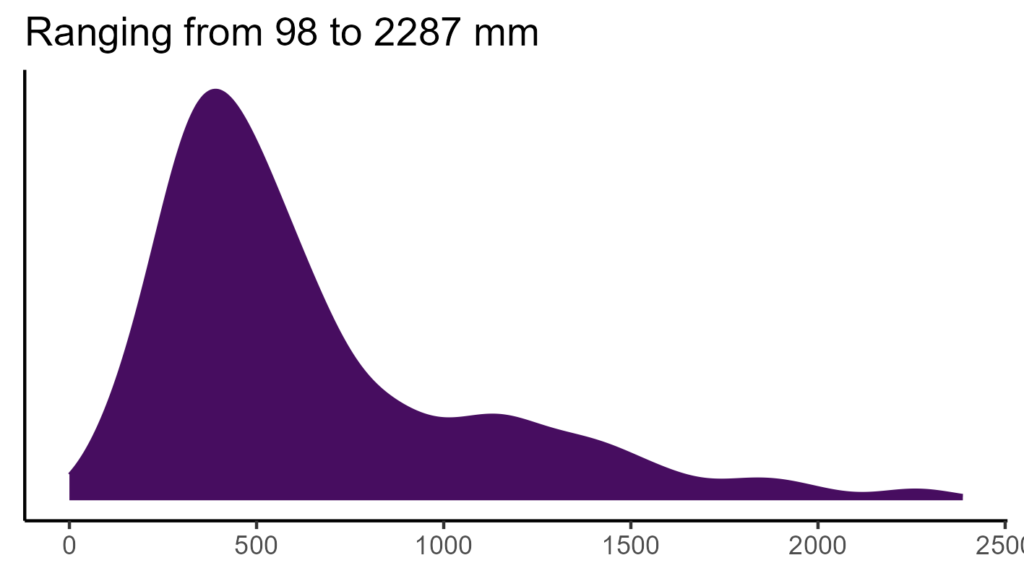 20260120 Ppm352 Bio12 1024x576
