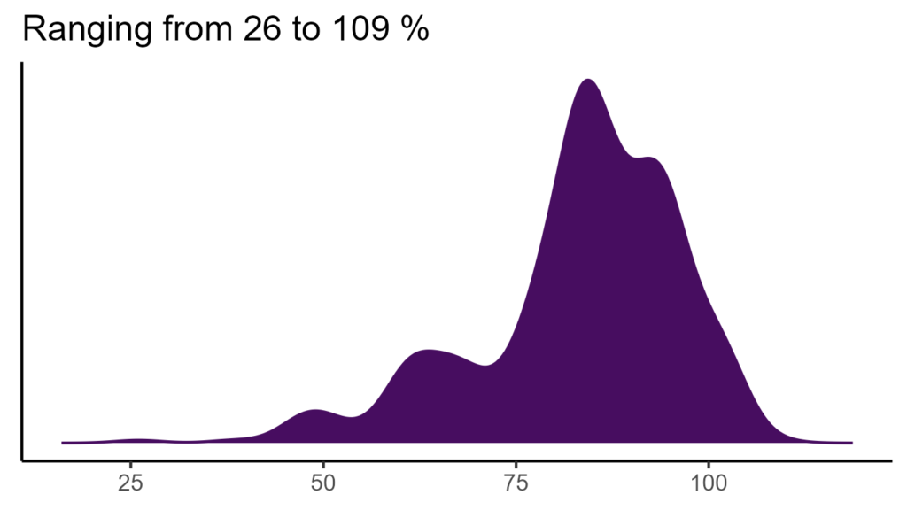 20260120 Ppm352 Bio15 1024x576