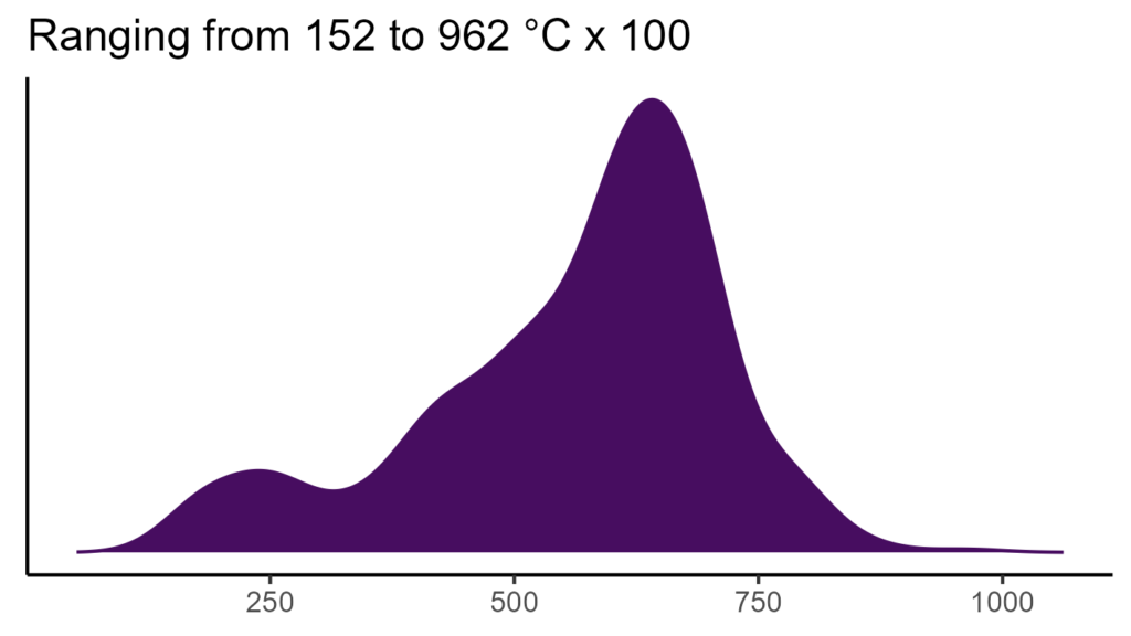 20260120 Ppm352 Bio4 1024x576