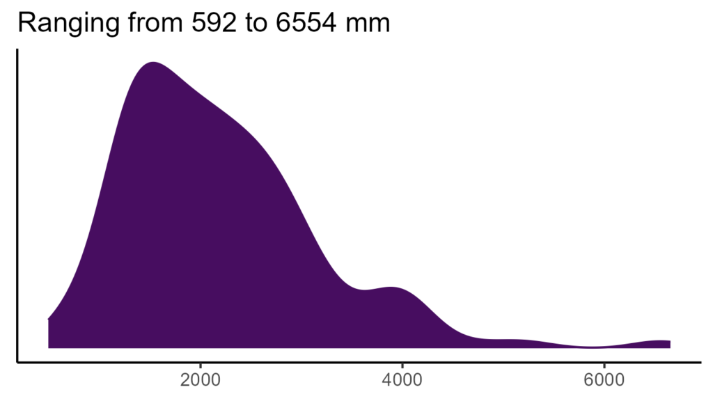 20260120 ppp239 bio12