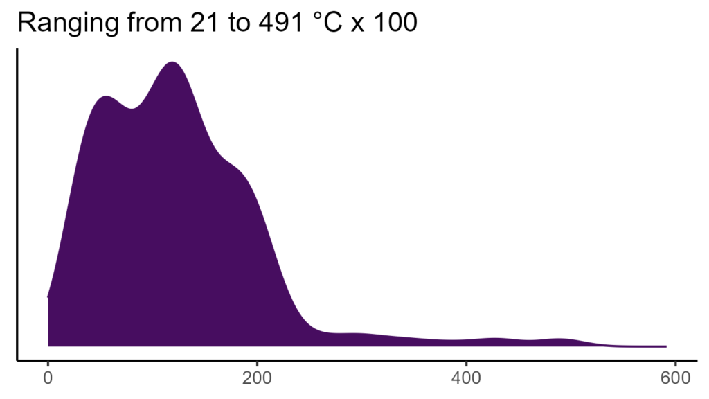 20260120 ppp239 bio4