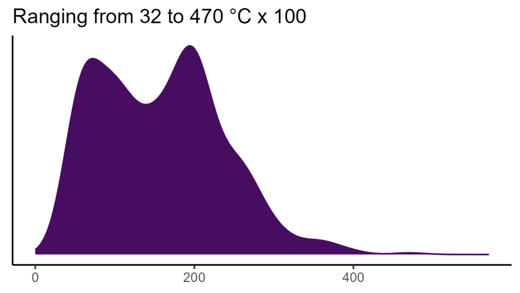 20260120 ppp293 bio4