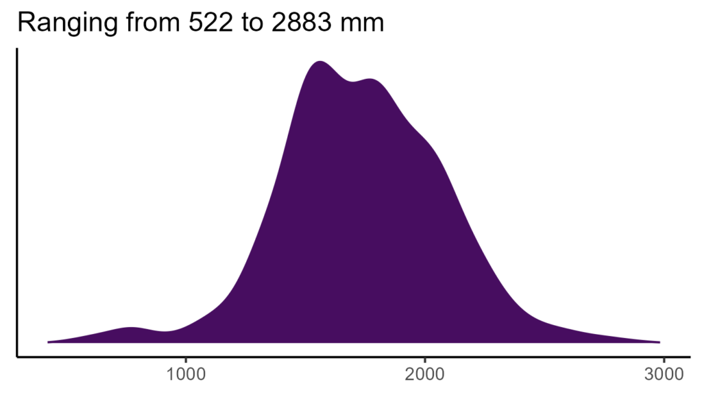 20260120 ppp294 bio12