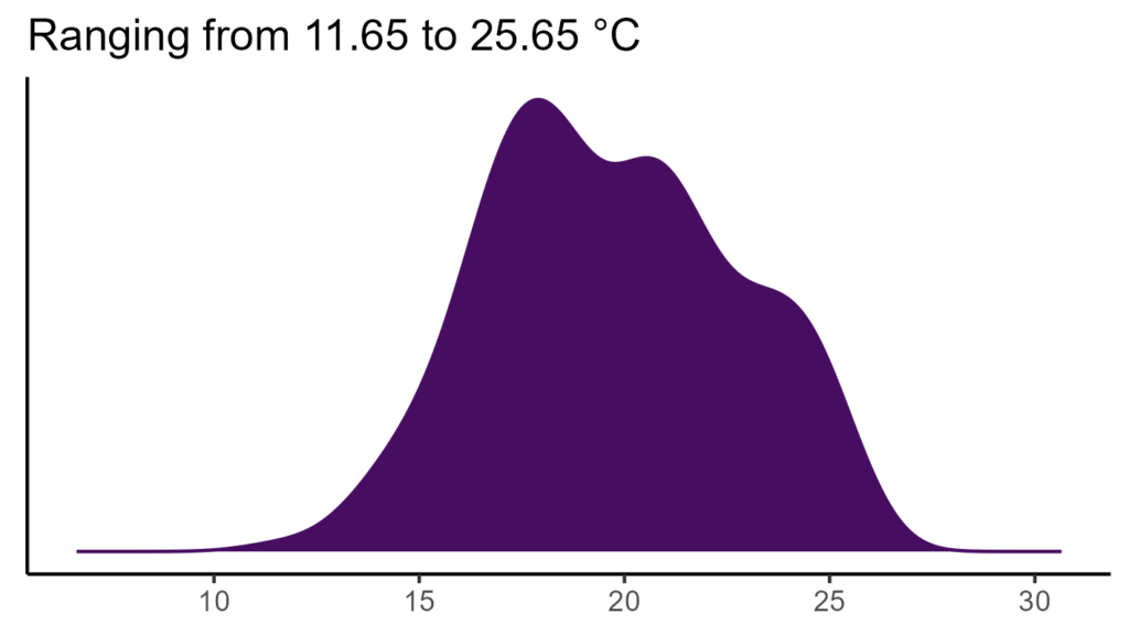20260120 Ppp356 Bio1 1024x576