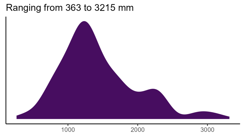 20260120 Ppp356 Bio12 1024x576