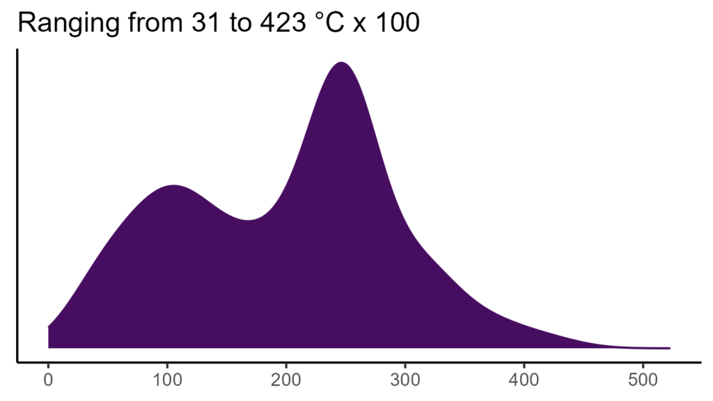 20260120 Ppp356 Bio4 1024x576