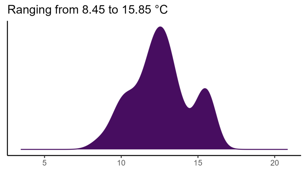 20260120 Ppr109 Bio1 1024x576