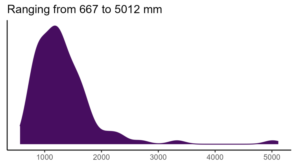 20260120 Ppr109 Bio12 1024x576