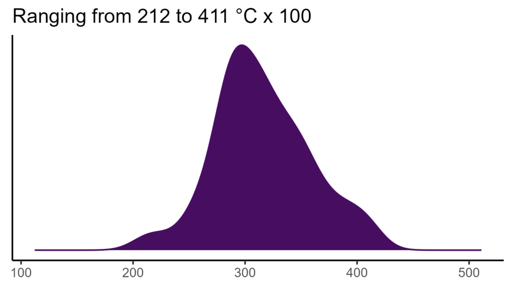 20260120 Ppr109 Bio4 1024x576