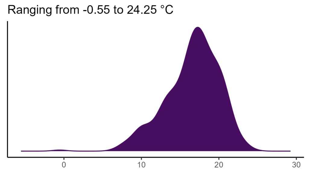 20260120 Ppt354 Bio1 1024x576
